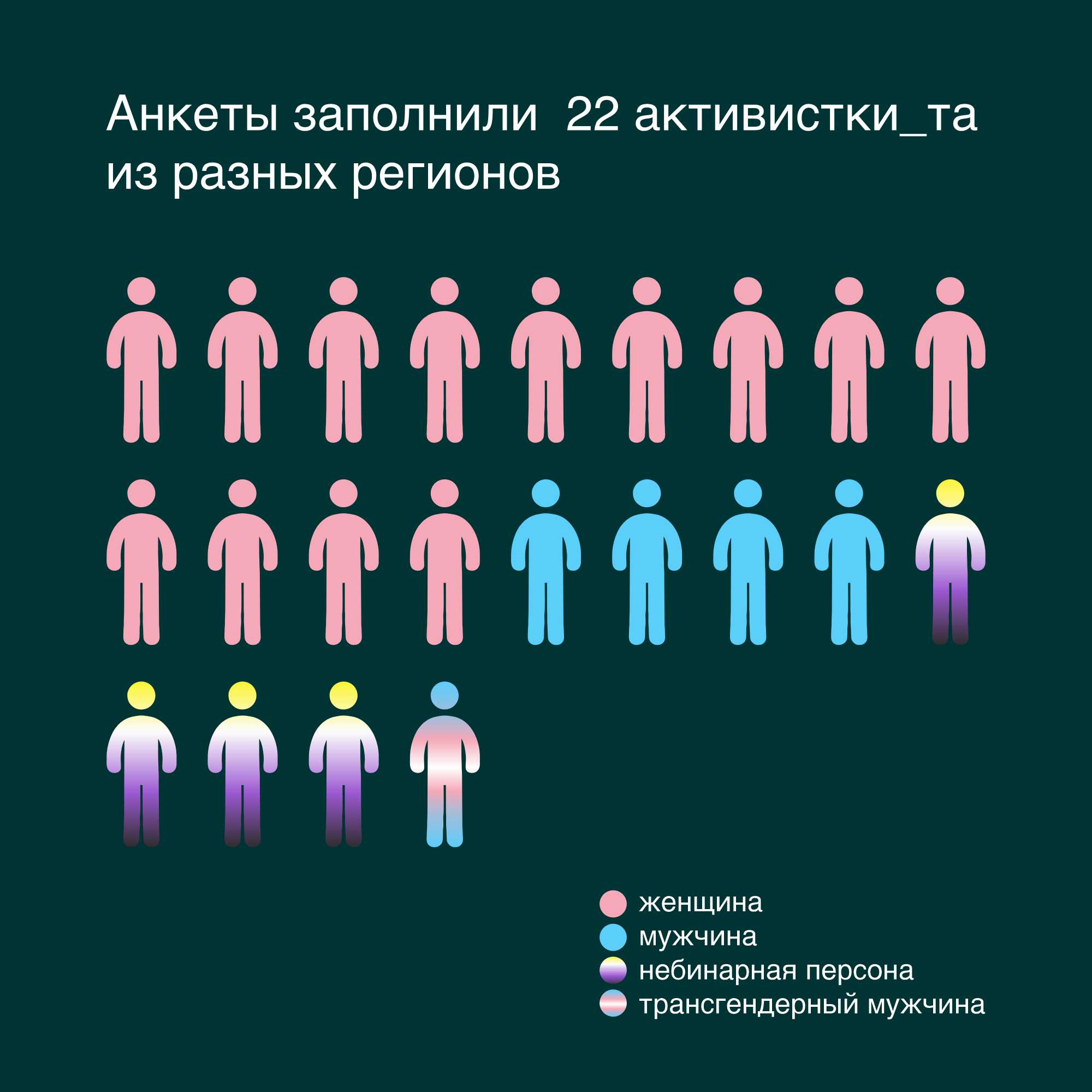 На слуху: Как Хантер Шафер сломала стереотипы о транс-персонажах – DTF MAGAZINE | DON'T TAKE FAKE На слуху: Как Хантер Шафер сломала стереотипы о транс-персонажах – DTF MAGAZINE | DON'T TAKE FAKE